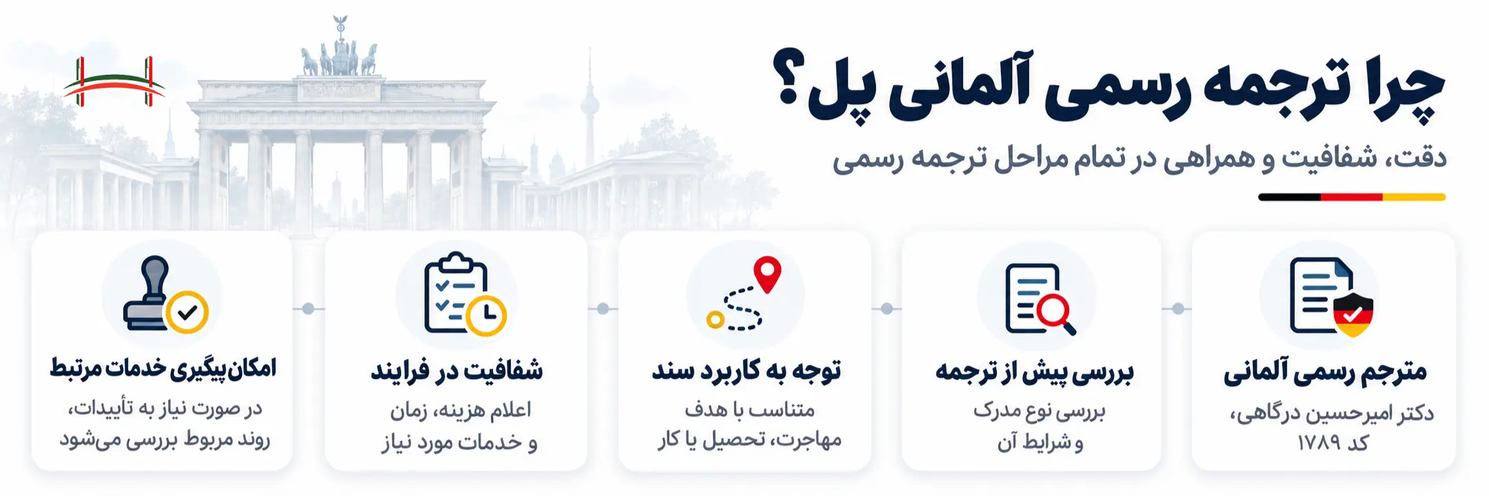 ترجمه رسمی آلمانی پل