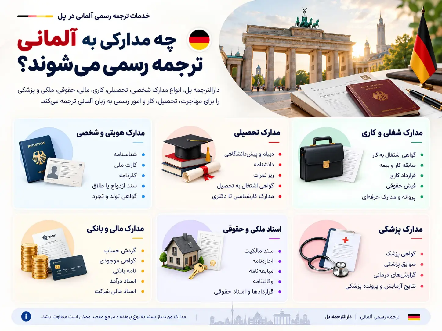 دارالترجمه رسمی آلمانی پل